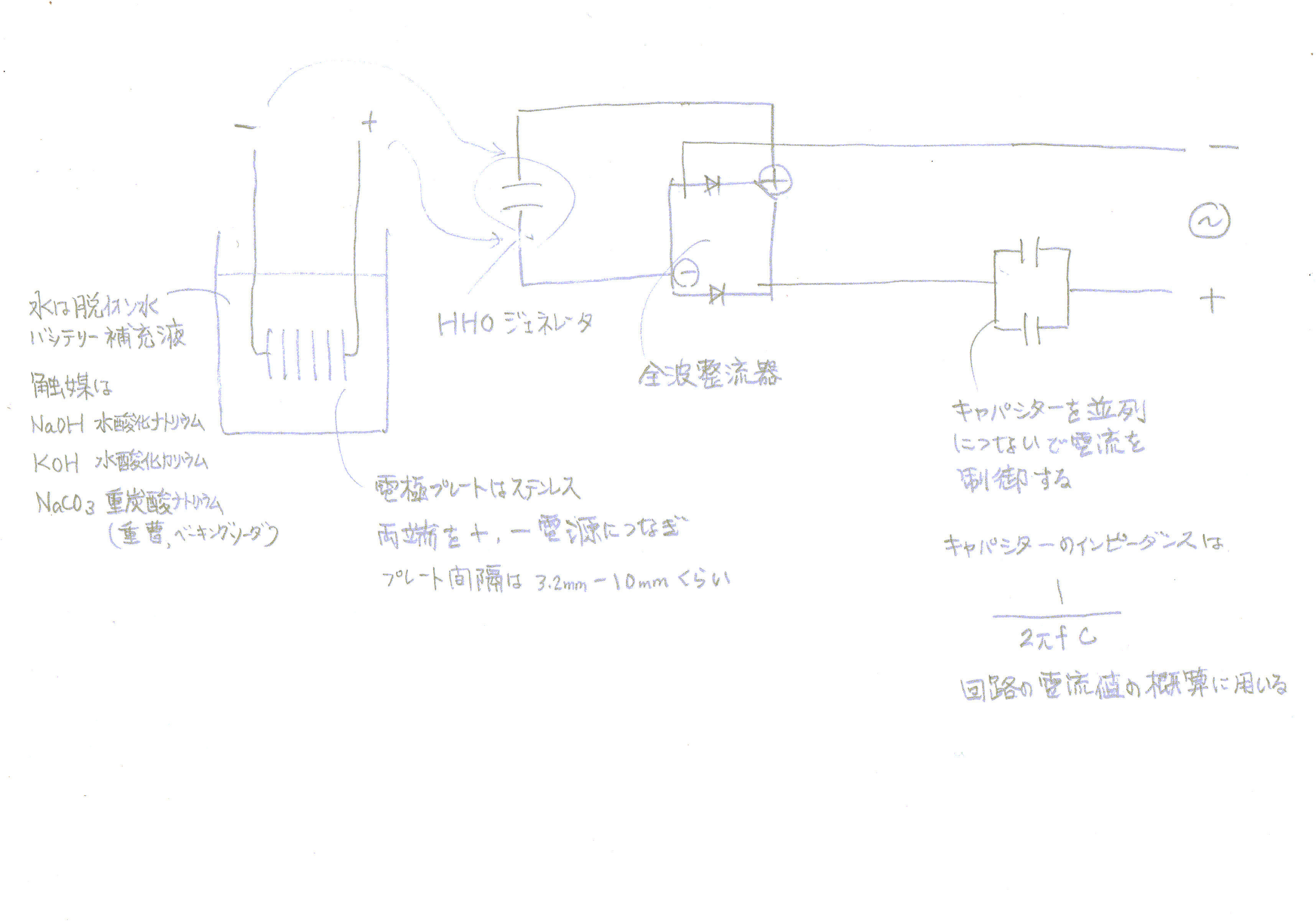 画像の説明