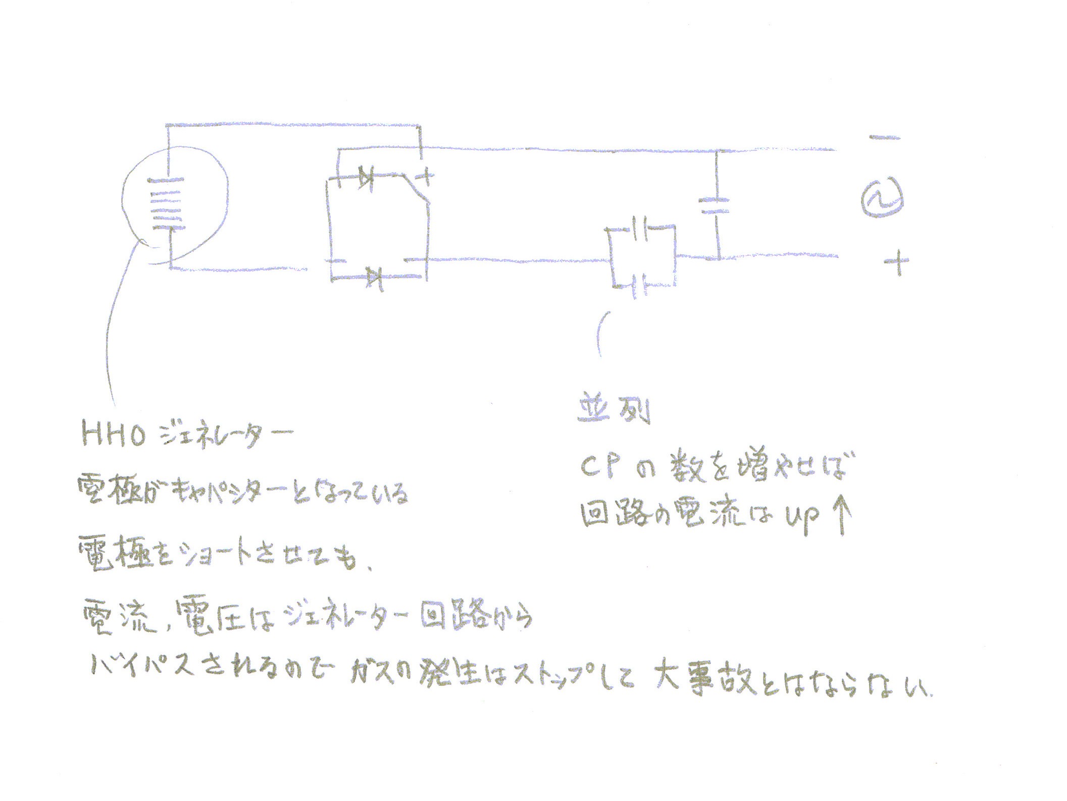 画像の説明